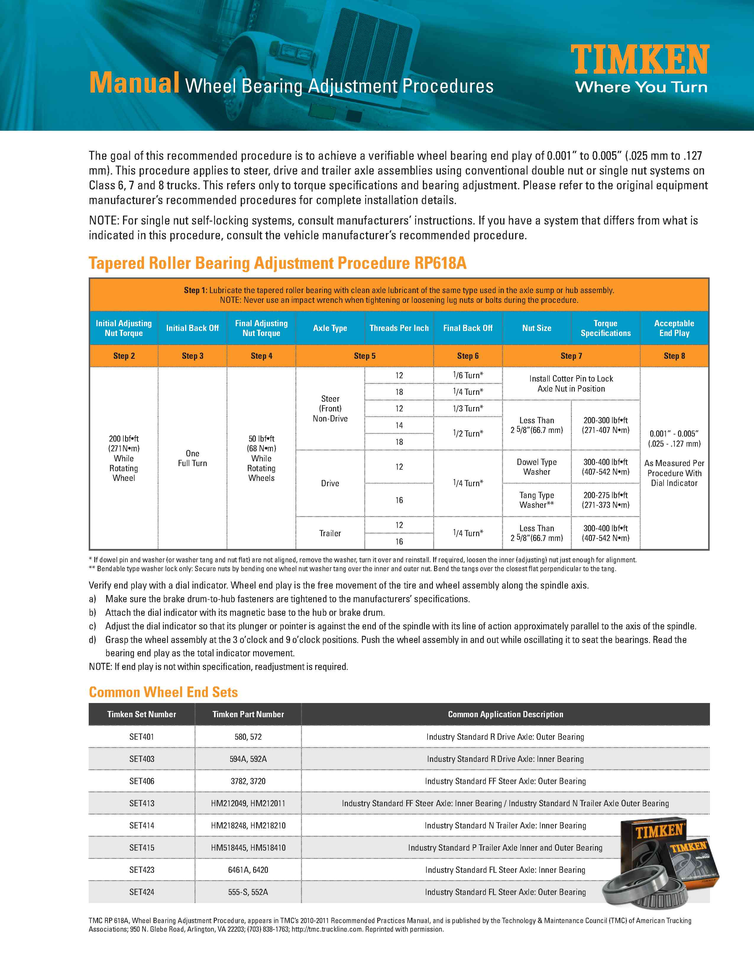 Wheel Bearing Set Chart